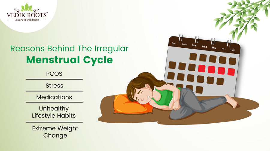 Reasons Behind The Irregular Menstrual Cycle