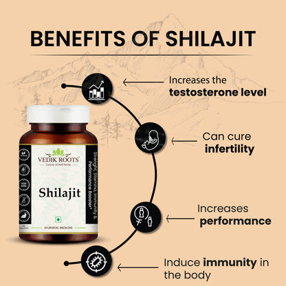 Benefits of Best Shilajit capsule 