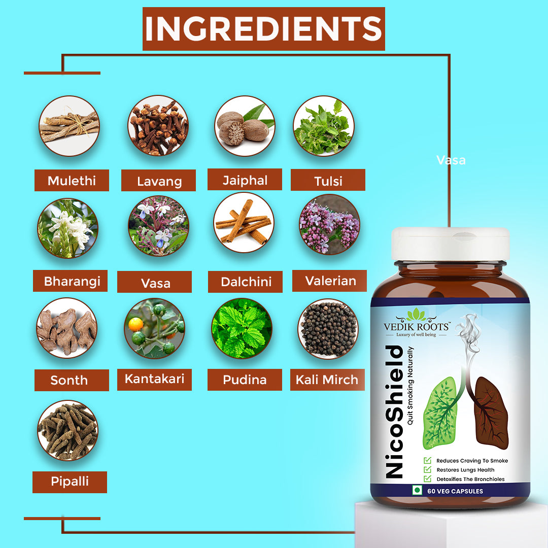 Ingedients in NicoShield