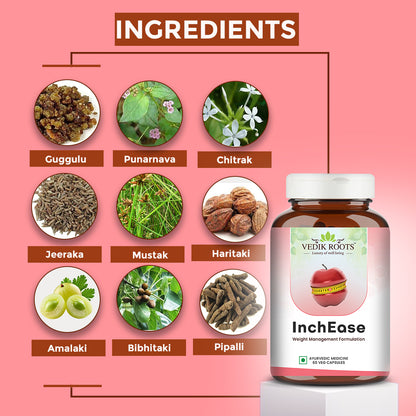 Ingredient in InchEase