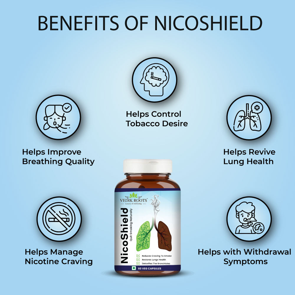 Benefits of NicoShield