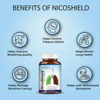 Thumbnail for Benefits of NicoShield