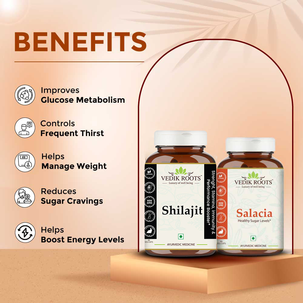 Diabetes Management Kit : Combo Pack of Shilajit & Salacia