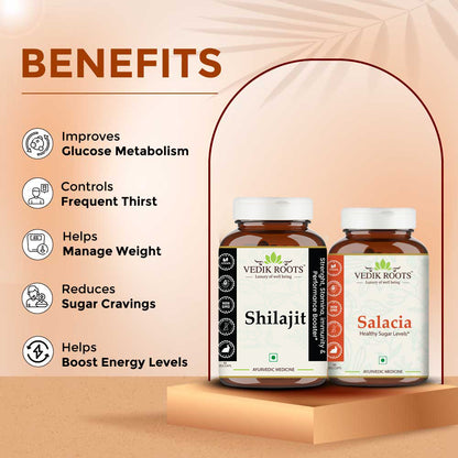 Diabetes Management Kit : Combo Pack of Shilajit & Salacia